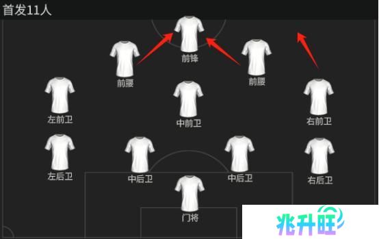 FC大师兄：豪门队套推荐——拜仁慕尼黑