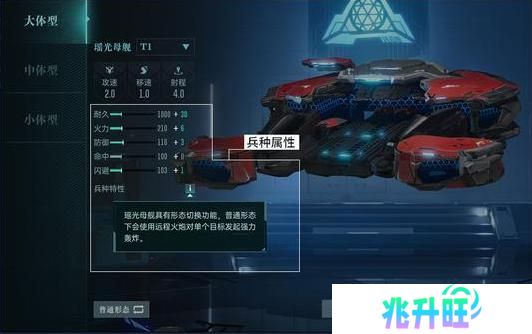 《群星纪元》「战术后排」英雄流派&搭配思路全解析 