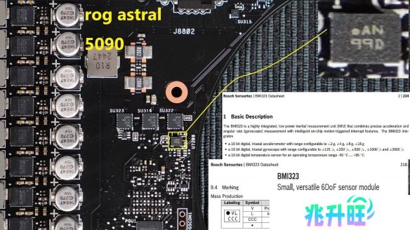 可查明是否变弯！华硕为RTX 5090更新&quot;下垂检测&quot;！
