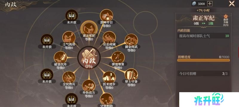《封神开天》从零开始做盟主day1