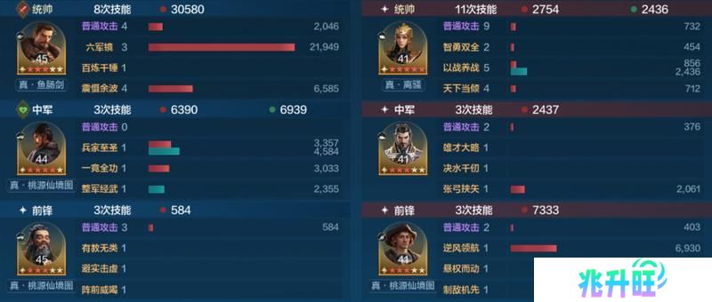博览会丨兵圣天王卡包评测，看新英雄怎么搭配更强力