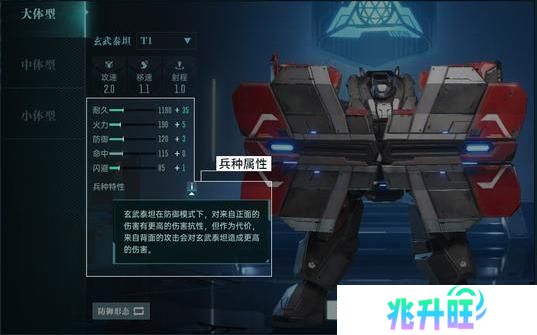 《群星纪元》「前排承伤」英雄流派&搭配思路全解析 ！