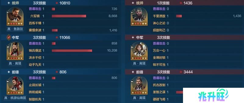 博览会丨兵圣天王卡包评测，看新英雄怎么搭配更强力