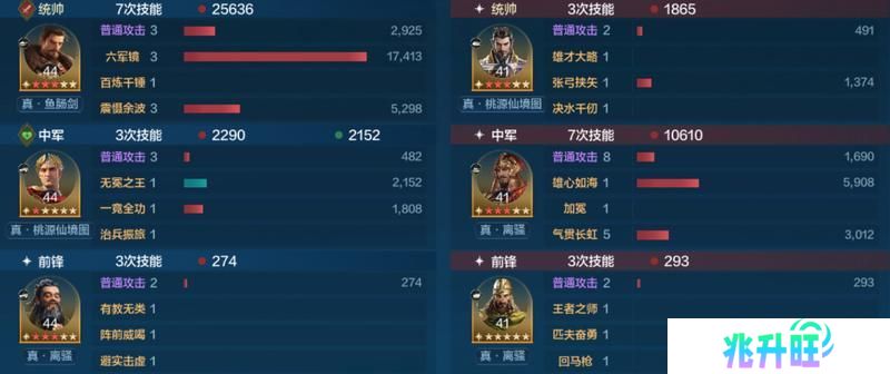 博览会丨兵圣天王卡包评测，看新英雄怎么搭配更强力
