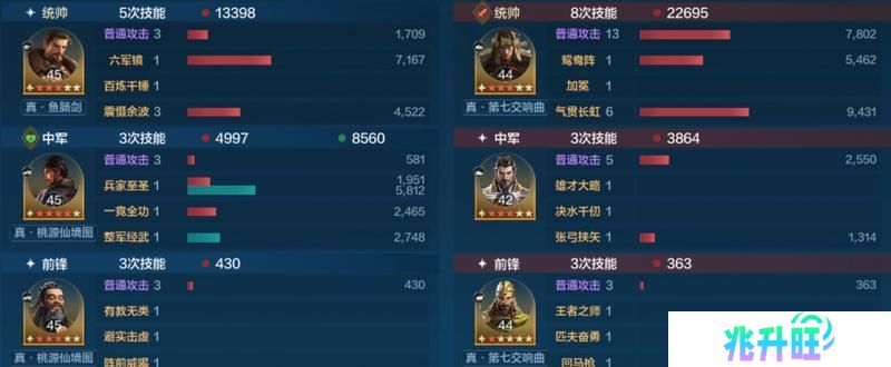 博览会丨兵圣天王卡包评测，看新英雄怎么搭配更强力