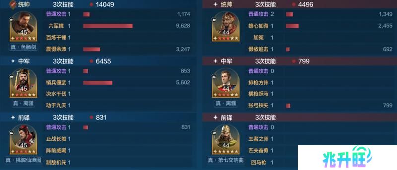 博览会丨兵圣天王卡包评测，看新英雄怎么搭配更强力