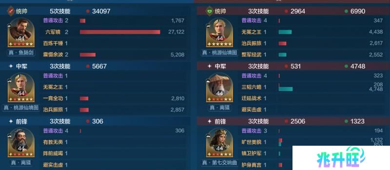 博览会丨兵圣天王卡包评测，看新英雄怎么搭配更强力