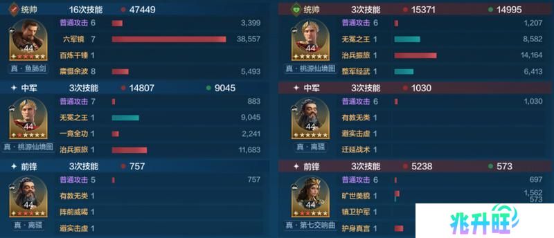 博览会丨兵圣天王卡包评测，看新英雄怎么搭配更强力