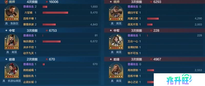 博览会丨兵圣天王卡包评测，看新英雄怎么搭配更强力