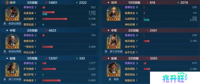 博览会丨兵圣天王卡包评测，看新英雄怎么搭配更强力