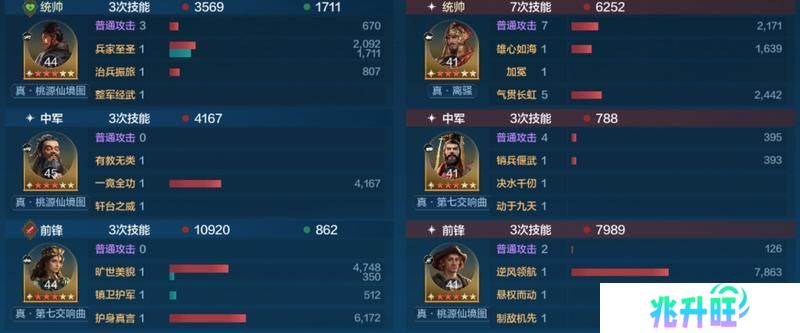 博览会丨兵圣天王卡包评测，看新英雄怎么搭配更强力