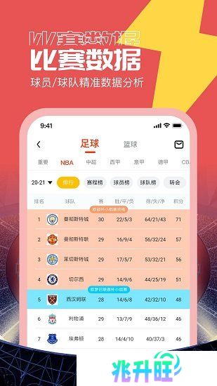 闪电看球