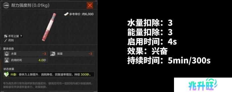 扭转战局就靠它！暗区新兵训练营药品解析-针剂篇