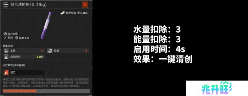 扭转战局就靠它！暗区新兵训练营药品解析-针剂篇