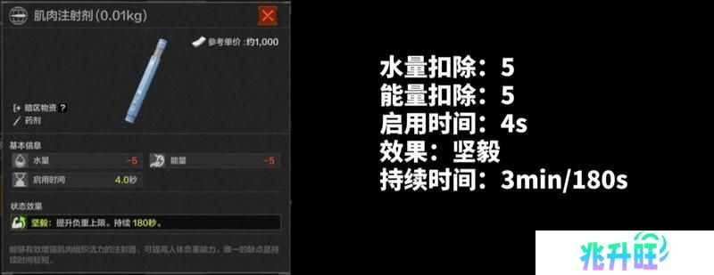 扭转战局就靠它！暗区新兵训练营药品解析-针剂篇