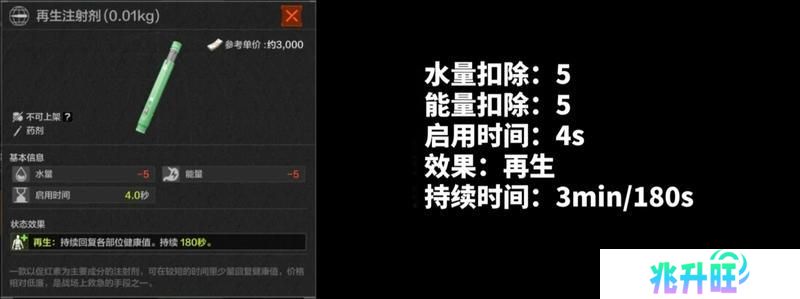 扭转战局就靠它！暗区新兵训练营药品解析-针剂篇