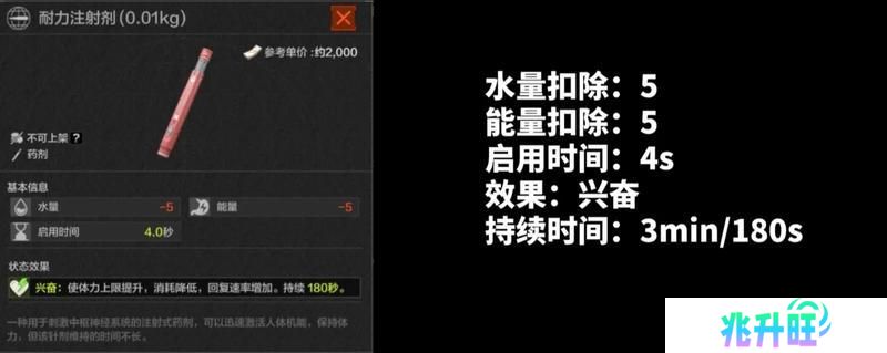 扭转战局就靠它！暗区新兵训练营药品解析-针剂篇
