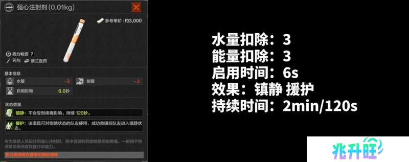扭转战局就靠它！暗区新兵训练营药品解析-针剂篇