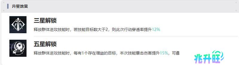 猫之城