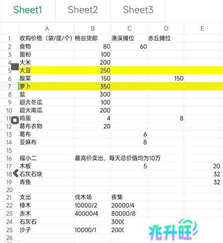 桃源记2