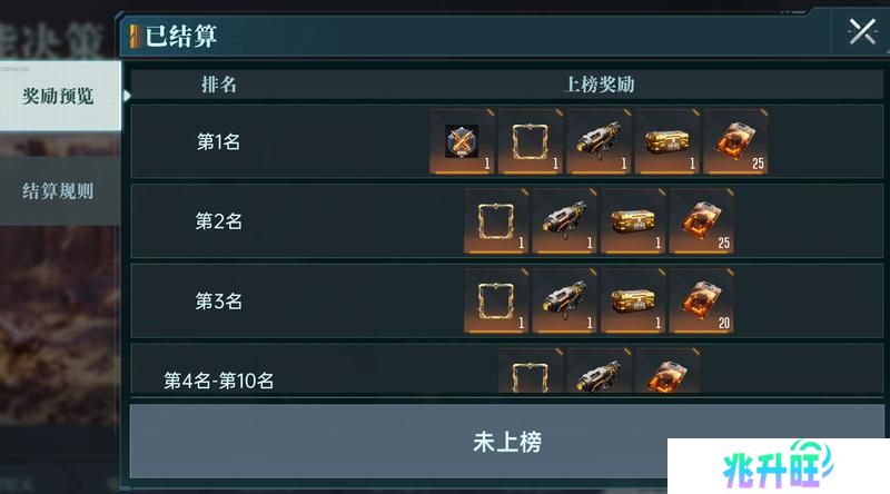 大神攻略丨开荒第3-7日全流程分享，教你如何战力飞升！