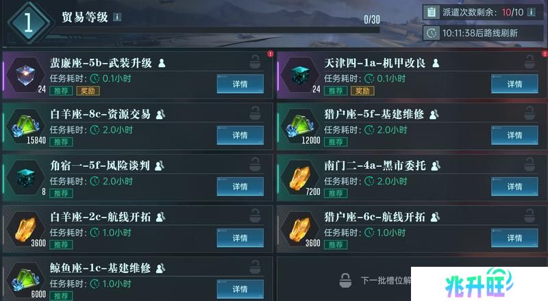 大神攻略丨开荒第3-7日全流程分享，教你如何战力飞升！
