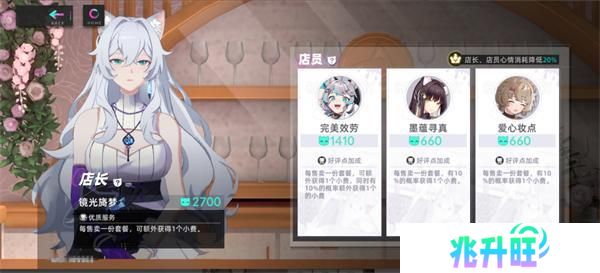 猫之城