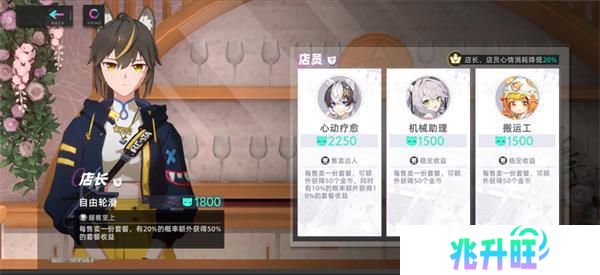 猫之城