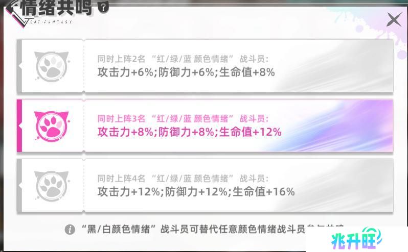 猫之城