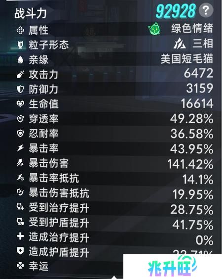 《猫之城》战斗攻略：战斗属性&伤害类型详解