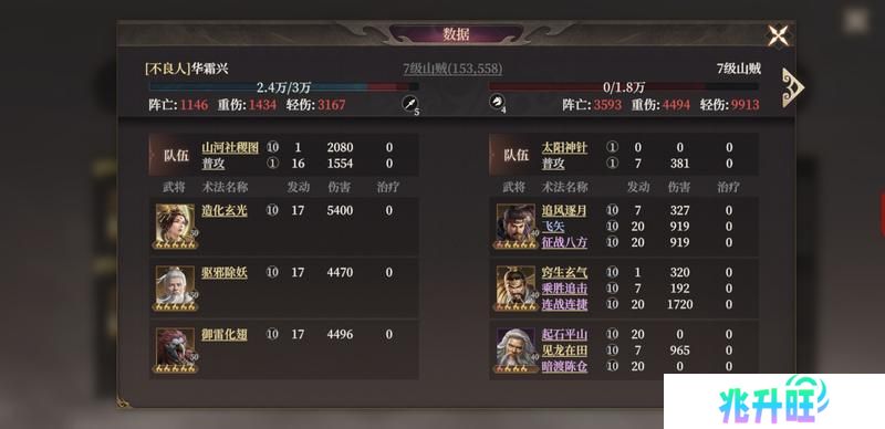 《封神开天》开服第三天崛起关键点