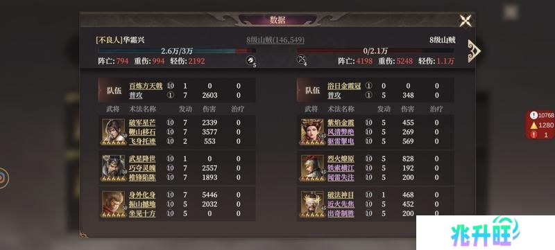 《封神开天》开服第三天崛起关键点
