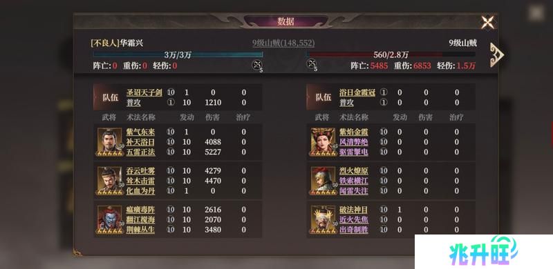 《封神开天》开服第三天崛起关键点