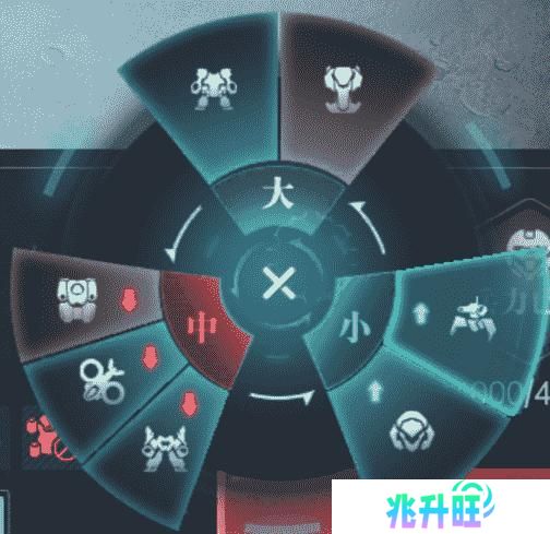 《群星纪元》大神攻略丨给我三分钟 教你开荒期如何先人一步！