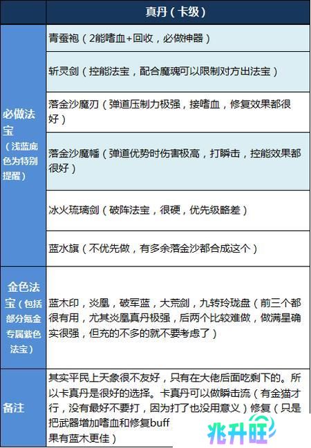 魔天记