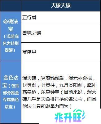 魔天记