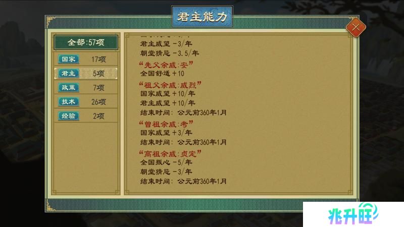 《大周列国志》-宗庙功能介绍