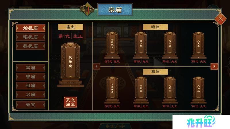 《大周列国志》-宗庙功能介绍