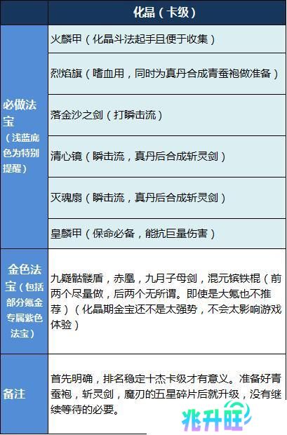 魔天记