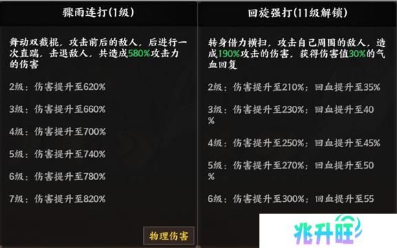 《征服与荣耀》 武将介绍之“江东小霸王”孙策篇
