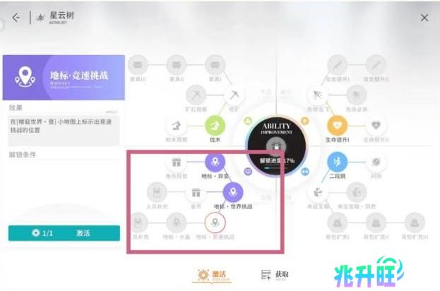 开放空间