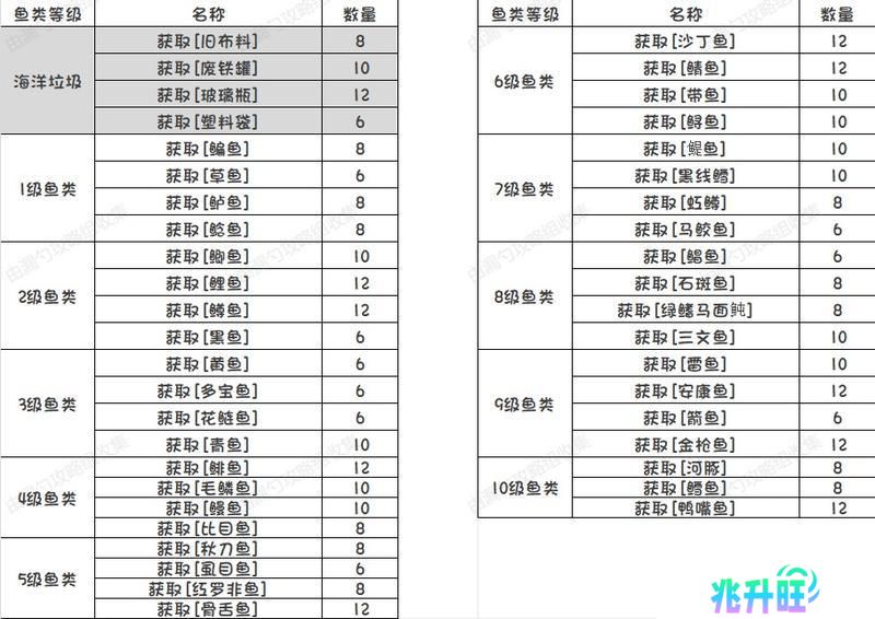 开放空间