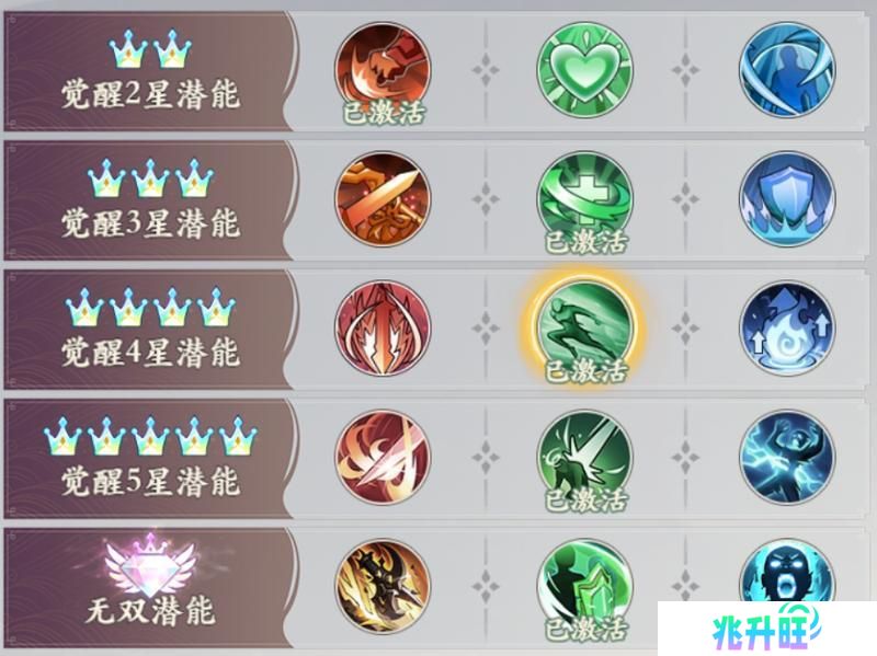 《花语卷》近战无敌手？前排一哥？看看大神如何锐评姜尚！