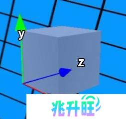 【像素射击攻略】如何添加自定义动画