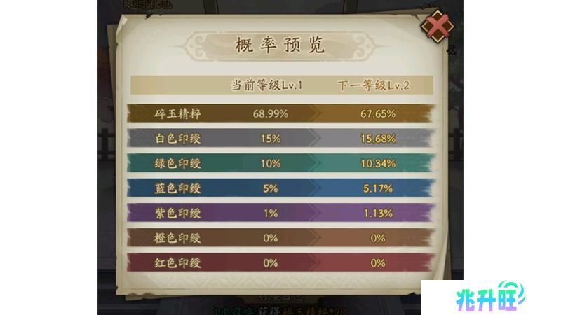 《群英风华录》玉玺系统全面解析 助你战力飙升！