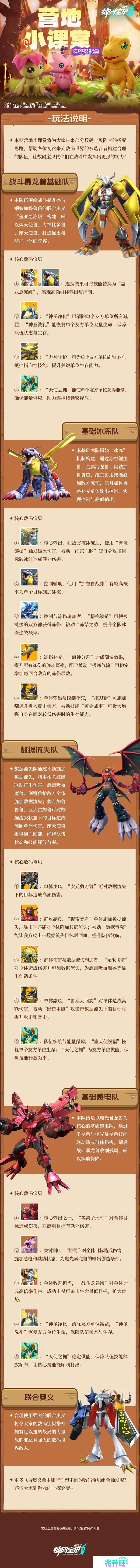 《数码宝贝：源码》营地小课堂-阵容搭配