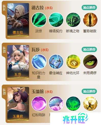 S2配将大赛丨热门阵容第二弹