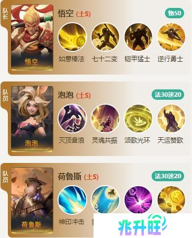S2配将大赛丨热门阵容第二弹