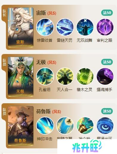 S2配将大赛丨热门阵容第二弹