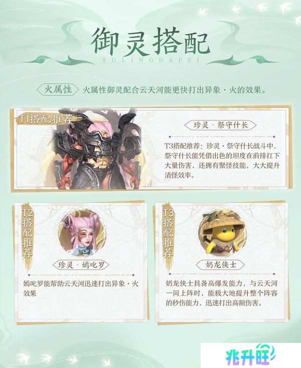 淬炼后羿神弓，四套装备五套阵容，一图开启云天河最强之路！【原文有视频】
